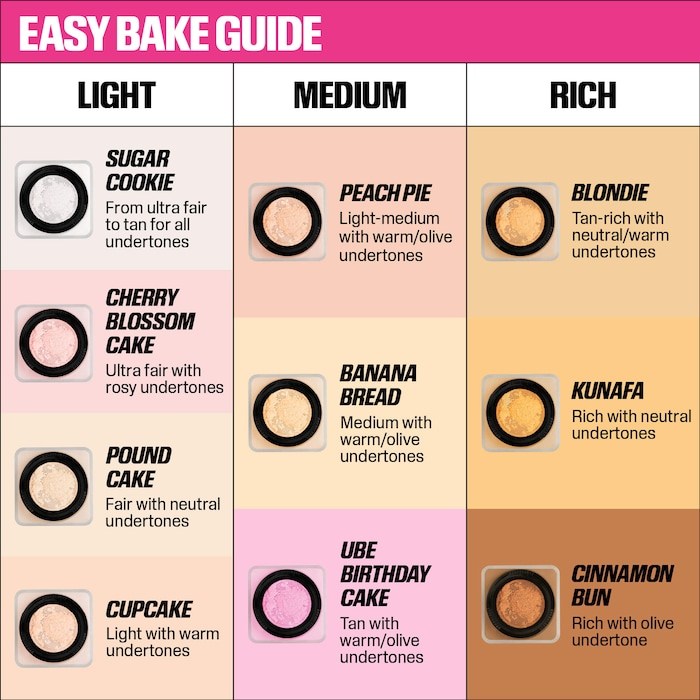 New Huda Easy Bake Fragrance F - Huda Beauty Makeup Set ulasan dan harga
